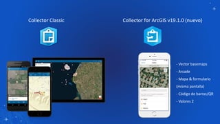 Collector Classic Collector for ArcGIS v19.1.0 (nuevo)
- Vector basemaps
- Arcade
- Mapa & formulario
(misma pantalla)
- C...