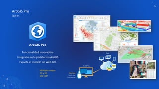 ArcGIS Pro
Qué es
ArcGIS Pro
Funcionalidad innovadora
Integrado en la plataforma ArcGIS
Explota el modelo de Web GIS
Múlti...