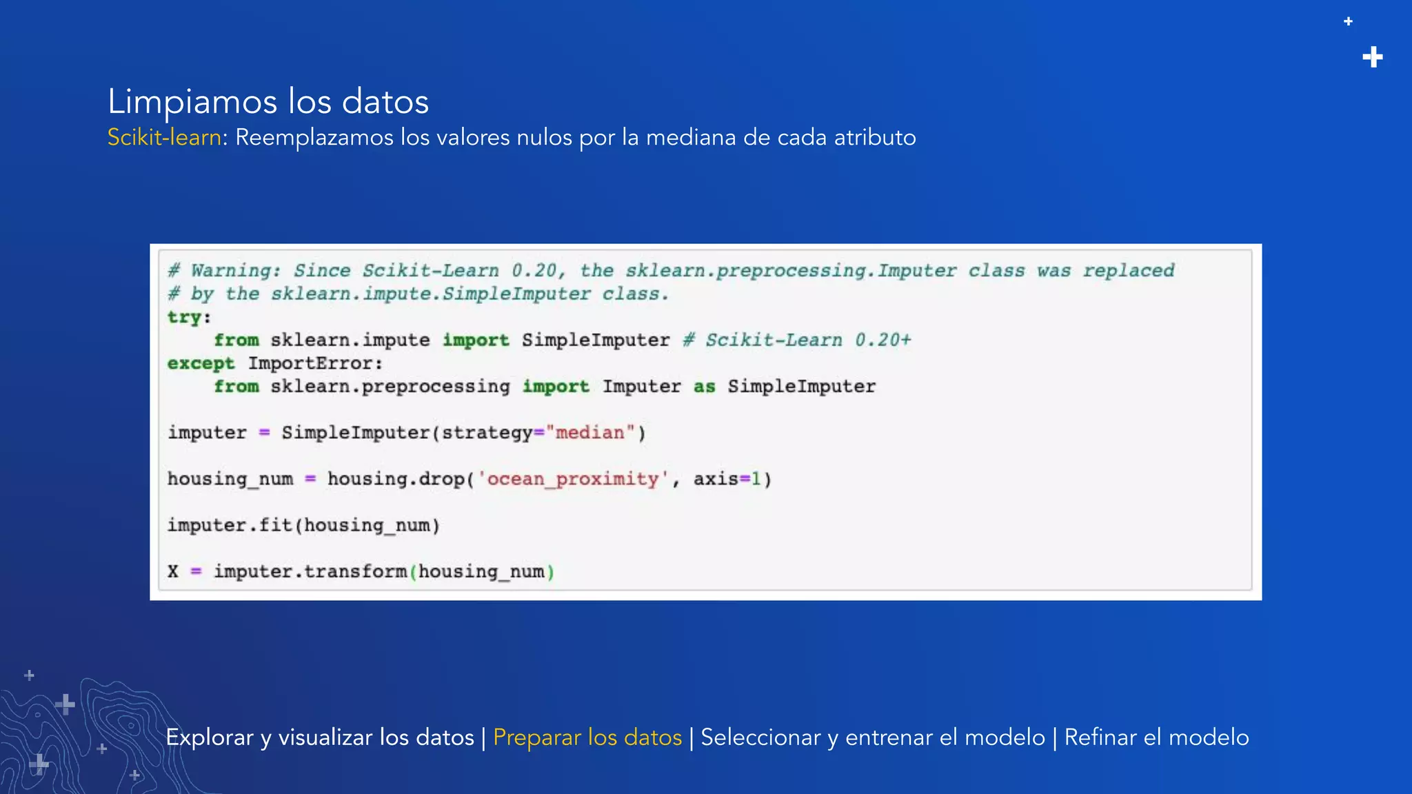 Limpiamos los datos
Explorar y visualizar los datos | Preparar los datos | Seleccionar y entrenar el modelo | Reﬁnar el modelo
Scikit-learn: Reemplazamos los valores nulos por la mediana de cada atributo
 