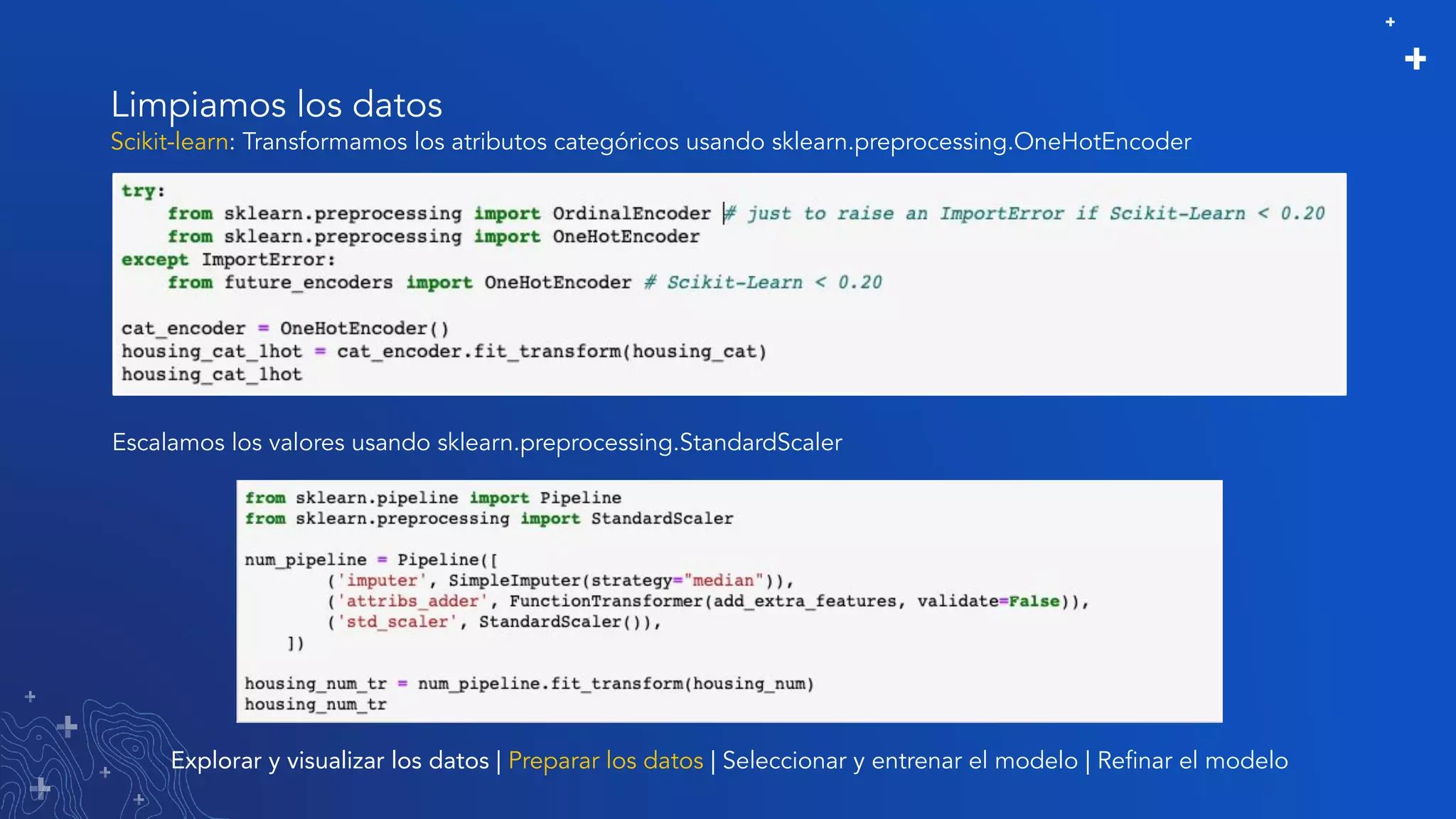 Limpiamos los datos
Explorar y visualizar los datos | Preparar los datos | Seleccionar y entrenar el modelo | Reﬁnar el modelo
Scikit-learn: Transformamos los atributos categóricos usando sklearn.preprocessing.OneHotEncoder
Escalamos los valores usando sklearn.preprocessing.StandardScaler
 