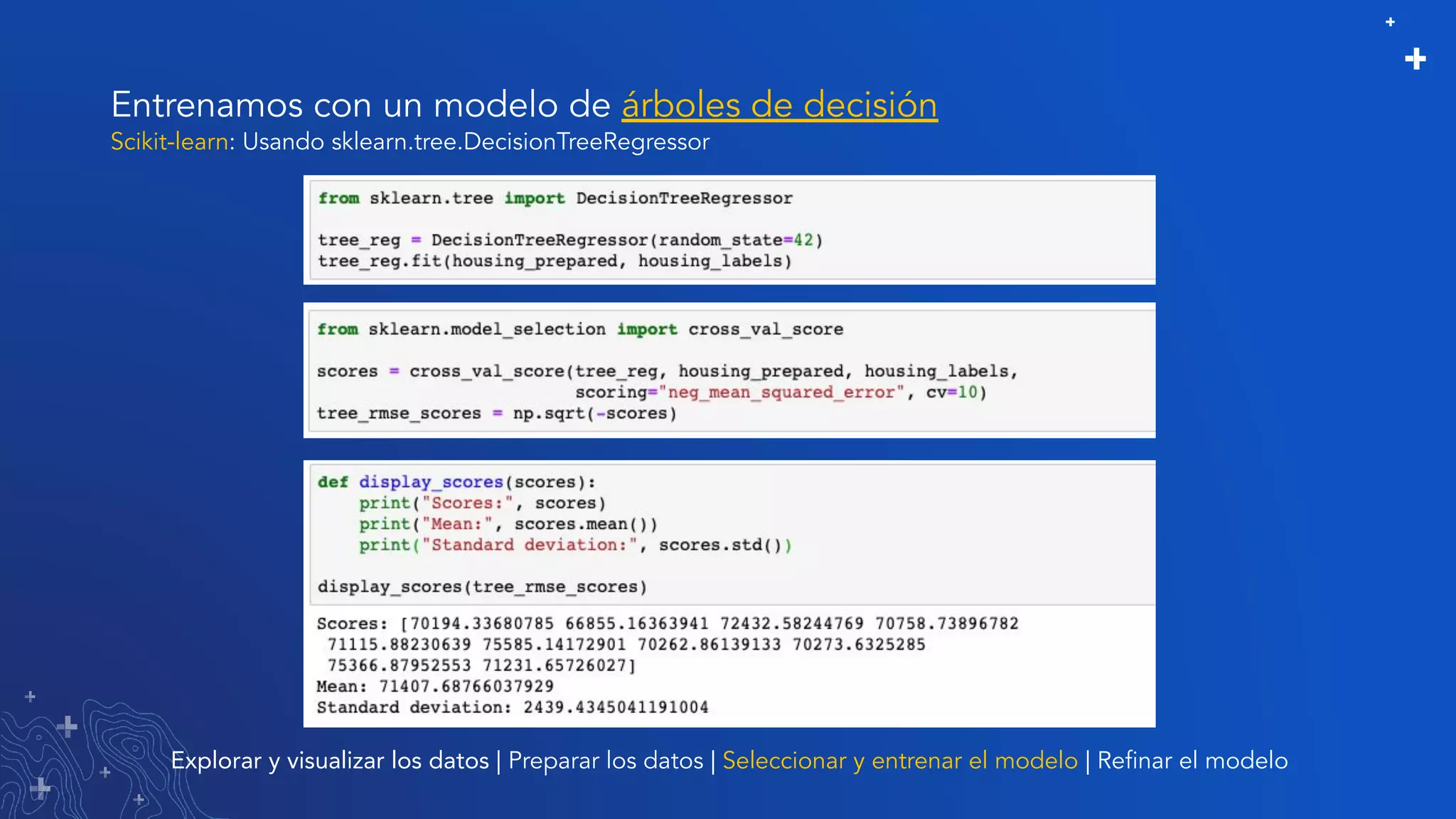 Entrenamos con un modelo de árboles de decisión
Explorar y visualizar los datos | Preparar los datos | Seleccionar y entrenar el modelo | Reﬁnar el modelo
Scikit-learn: Usando sklearn.tree.DecisionTreeRegressor
 