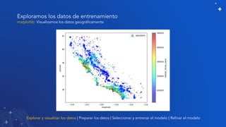 Modelos Predictivos Python Refinando un modelo predictivo gracias al GIS con Python | PDF