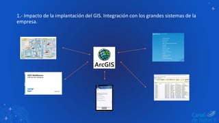 1.- Impacto de la implantación del GIS. Integración con los grandes sistemas de la
empresa.
 