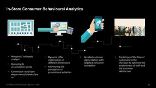 12PUBLIC© 2018 SAP SE or an SAP affiliate company. All rights reserved. ǀ
In-Store Consumer Behavioural Analytics
• Hotspots / coldspots
analysis
• Queueing &
accumulation zones
• Conversion rates from
departments/shelves/are
as
• Dynamic offer
optimization in
different dimensions
• Monitoring the
perception of
promotional activities
• Detailed customer
segmentation with
targeted consumer
interaction
• Prediction of the flow of
customers to the
checkout to optimize the
employment of staff and
the customer
satisfaction
 