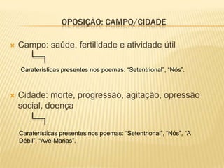 OPOSIÇÃO: CAMPO/CIDADE

   Campo: saúde, fertilidade e atividade útil

    Caraterísticas presentes nos poemas: “Setentrional”, “Nós”.



   Cidade: morte, progressão, agitação, opressão
    social, doença


    Caraterísticas presentes nos poemas: “Setentrional”, “Nós”, “A
    Débil”, “Avé-Marias”.
 