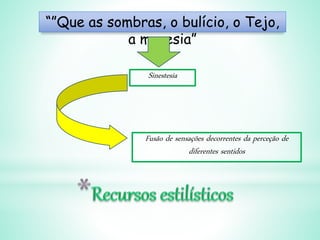 “”Que as sombras, o bulício, o Tejo,
a maresia”
Sinestesia
Fusão de sensações decorrentes da perceção de
diferentes sentidos
 