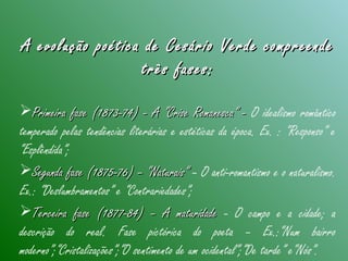 A evolução poética de Cesário Verde compreendeA evolução poética de Cesário Verde compreende
três fases:três fases:
Primeira fase (1873-74) - A “Crise Romanesca” -Primeira fase (1873-74) - A “Crise Romanesca” - O idealismo romântico
temperado pelas tendências literárias e estéticas da época. Ex. : “Responso” e
“Esplêndida”;
Segunda fase (1875-76) – “Naturais”Segunda fase (1875-76) – “Naturais” – O anti-romantismo e o naturalismo.
Ex.: “Deslumbramentos” e “Contrariedades”;
Terceira fase (1877-84) – A maturidadeTerceira fase (1877-84) – A maturidade - O campo e a cidade; a
descrição do real. Fase pictórica do poeta – Ex.:“Num bairro
moderno”;“Cristalizações”;“O sentimento de um ocidental”;“De tarde” e“Nós”.
 