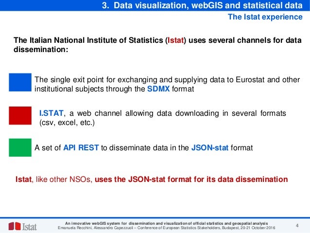 Statview 5 0 software downloads windows 7