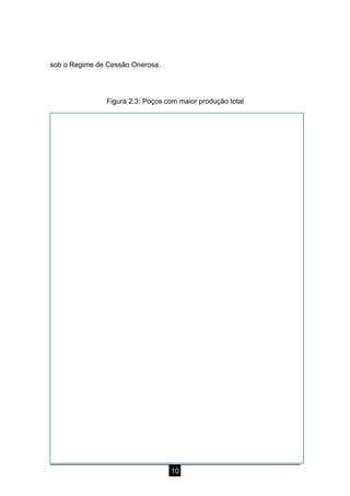 10
sob o Regime de Cessão Onerosa.
Figura 2.3: Poços com maior produção total
 
