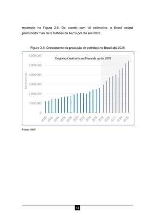 14
mostrado na Figura 2.6. De acordo com tal estimativa, o Brasil estará
produzindo mais de 5 milhões de barris por dia em 2025.
Figura 2.6: Crescimento da produção de petróleo no Brasil até 2026
Fonte: ANP
 