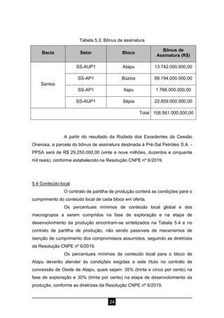 24
Tabela 5.3: Bônus de assinatura
Bacia Setor Bloco
Bônus de
Assinatura (R$)
Santos
SS-AUP1 Atapu 13.742.000.000,00
SS-AP1 Búzios 68.194.000.000,00
SS-AP1 Itapu 1.766.000.000,00
SS-AUP1 Sépia 22.859.000.000,00
Total 106.561.000.000,00
A partir do resultado da Rodada dos Excedentes da Cessão
Onerosa, a parcela do bônus de assinatura destinada à Pré-Sal Petróleo S.A. -
PPSA será de R$ 29.250.000,00 (vinte e nove milhões, duzentos e cinquenta
mil reais), conforme estabelecido na Resolução CNPE nº 6/2019.
5.4 Conteúdo local
O contrato de partilha de produção conterá as condições para o
cumprimento do conteúdo local de cada bloco em oferta.
Os percentuais mínimos de conteúdo local global e dos
macrogrupos a serem cumpridos na fase de exploração e na etapa de
desenvolvimento da produção encontram-se sintetizados na Tabela 5.4 e no
contrato de partilha de produção, não sendo passíveis de mecanismos de
isenção de cumprimento dos compromissos assumidos, seguindo as diretrizes
da Resolução CNPE nº 6/2019.
Os percentuais mínimos de conteúdo local para o bloco de
Atapu deverão atender às condições exigidas a este título no contrato de
concessão de Oeste de Atapu, quais sejam: 35% (trinta e cinco por cento) na
fase de exploração e 30% (trinta por cento) na etapa de desenvolvimento da
produção, conforme as diretrizes da Resolução CNPE nº 6/2019.
 