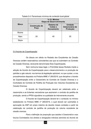 25
Tabela 5.4: Percentuais mínimos de conteúdo local global
5.5 Acordo de Coparticipação
Os blocos em oferta na Rodada dos Excedentes da Cessão
Onerosa contêm reservatórios coincidentes aos que se submetem ao Contrato
de Cessão Onerosa, doravante denominada Área Coparticipada.
Sem nenhuma base legal, o Pré-Edital dessa Rodada impõe a
adoção de Acordo de Coparticipação para o desenvolvimento e a produção de
petróleo e gás natural, nos termos da legislação aplicável, no que couber, e nos
procedimentos dispostos na Portaria MME nº 265/2019, que disciplina o Acordo
de Coparticipação entre a Cessionária do Contrato de Cessão Onerosa e o
Contratado do Contrato de Partilha de Produção dos Volumes Excedentes da
Cessão Onerosa.
O Acordo de Coparticipação deverá ser celebrado entre a
cessionária e as licitantes vencedoras que assinarem o contrato de partilha de
produção, sendo a PPSA signatária na qualidade de interveniente anuente.
O Acordo de Coparticipação deverá ter o conteúdo no mínimo
estabelecido na Portaria MME nº 265/2019, o qual deverá ser submetido à
aprovação da ANP em prazo máximo de dezoito meses contados a partir da
celebração do contrato de partilha de produção do volume excedente da
cessão onerosa.
Para a definição da proporção que assiste à Cessionária e aos
futuros Contratados nos direitos e obrigações indivisos advindos do Acordo de
Bloco
% CL Mínimo
Etapa de Desenvolvimento
Construção de
Poço
Sistema de
Coleta e
Escoamento
Unidade
Estacionária de
Produção
Búzios
25 40 25Itapu
Sépia
 