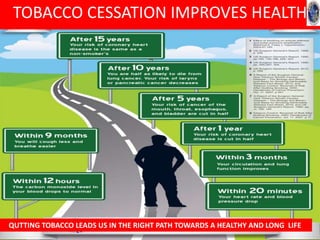 • Health benefits of tobacco cessation should
be remembered.
TOBACCO CESSATION IMPROVES HEALTH
QUTTING TOBACCO LEADS US IN THE RIGHT PATH TOWARDS A HEALTHY AND LONG LIFE
 