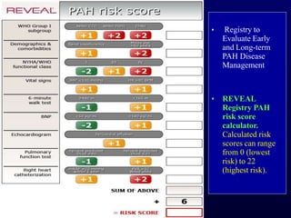 • Registry to
Evaluate Early
and Long-term
PAH Disease
Management
• REVEAL
Registry PAH
risk score
calculator.
Calculated risk
scores can range
from 0 (lowest
risk) to 22
(highest risk).
 
