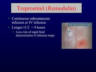 Treprostinil (Remodulin)
• Continuous subcutaneous
infusion or IV infusion
• Longer t1/2 = 4 hours
• Less risk of rapid fatal
deterioriation if infusion stops
 