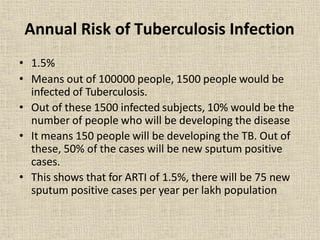 Annual Risk of Tuberculosis Infection
• 1.5%
• Means out of 100000 people, 1500 people would be
infected of Tuberculosis.
• Out of these 1500 infected subjects, 10% would be the
number of people who will be developing the disease
• It means 150 people will be developing the TB. Out of
these, 50% of the cases will be new sputum positive
cases.
• This shows that for ARTI of 1.5%, there will be 75 new
sputum positive cases per year per lakh population
 