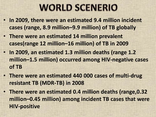• In 2009, there were an estimated 9.4 million incident
cases (range, 8.9 million–9.9 million) of TB globally
• There were an estimated 14 million prevalent
cases(range 12 million–16 million) of TB in 2009
• In 2009, an estimated 1.3 million deaths (range 1.2
million–1.5 million) occurred among HIV-negative cases
of TB
• There were an estimated 440 000 cases of multi-drug
resistant TB (MDR-TB) in 2008
• There were an estimated 0.4 million deaths (range,0.32
million–0.45 million) among incident TB cases that were
HIV-positive
 