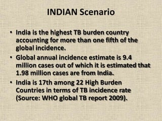 INDIAN Scenario
• India is the highest TB burden country
accounting for more than one fifth of the
global incidence.
• Global annual incidence estimate is 9.4
million cases out of which it is estimated that
1.98 million cases are from India.
• India is 17th among 22 High Burden
Countries in terms of TB incidence rate
(Source: WHO global TB report 2009).
 