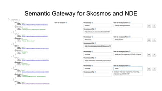 Semantic Gateway for Skosmos and NDE
 