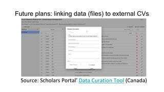 Future plans: linking data (files) to external CVs
Source: Scholars Portal’ Data Curation Tool (Canada)
 