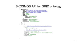 SKOSMOS API for GRID ontology
9
 