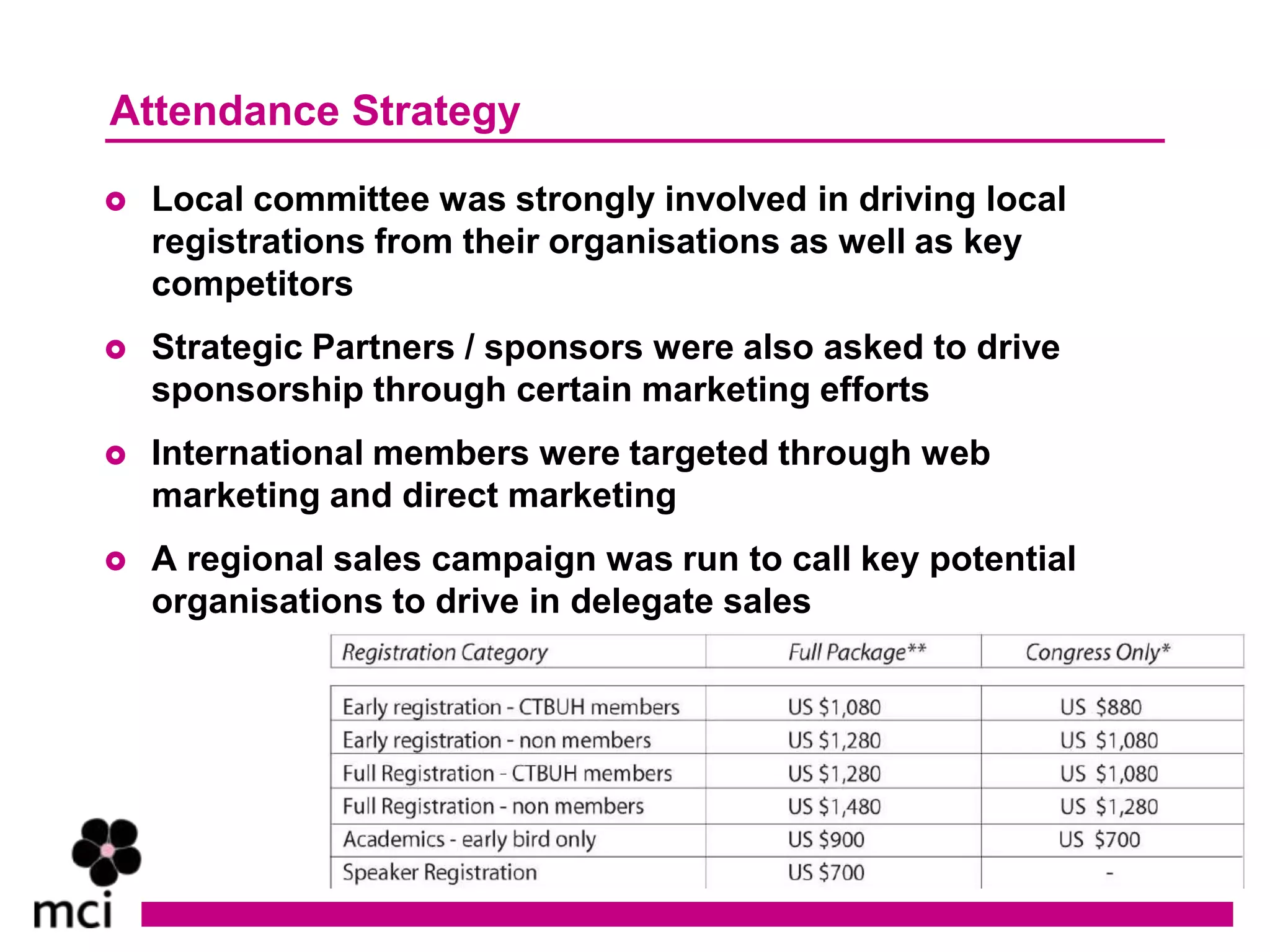 Attendance Strategy

   Local committee was strongly involved in driving local
    registrations from their organisations as well as key
    competitors
   Strategic Partners / sponsors were also asked to drive
    sponsorship through certain marketing efforts
   International members were targeted through web
    marketing and direct marketing
   A regional sales campaign was run to call key potential
    organisations to drive in delegate sales
 