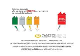 Cessione del credito