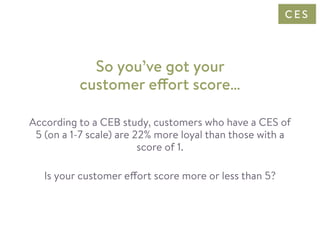 What Is Customer Effort Score and How Do You Measure CES? | PDF