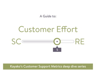 A Guide to:
Kayako’s Customer Support Metrics deep dive series
Customer Effort
5
 