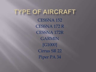 CESSNA 152
CESSNA 172 R
CESSNA 172R
  GARMIN
   [G1000]
 Cirrus SR 22
 Piper PA 34
 