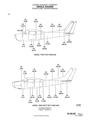 Cessna 1996on_ | PDF