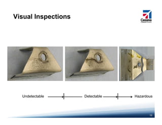 Visual Inspections
HazardousUndetectable Detectable
10
 
