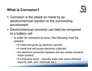 What is Corrosion?
Corrosion is the attack on metal by an
electrochemical reaction to the surroundingelectrochemical reaction to the surrounding
environment
Electrochemical corrosion can best be comparedp
to a battery cell
In order for corrosion to occur, the following must be
present:
A metal that gives up electrons (anode)
A metal that will accept electrons (cathode)A metal that will accept electrons (cathode)
An electrical connection between the two metals (metal-to-
metal contact)
12
A conductive liquid – typically water with some chemical
impurity (salt, acid, chemical, etc.)
 