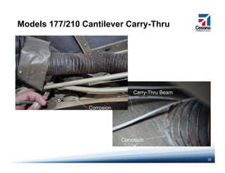 Models 177/210 Cantilever Carry-Thru
Carry-Thru Beam
Corrosion
Corrosion
28
Corrosion
 