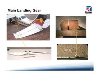 Main Landing Gear
.017” Pit
35
 