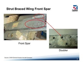 Strut Braced Wing Front Spar
Front Spar
Doubler
Front Spar
38
Source: CASA General Aviation Aircraft Corrosion
 