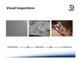 Visual Inspections
Undetectable HazardousDetectable
9
 