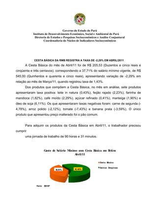 Governo do Estado do Pará
            Instituto de Desenvolvimento Econômico, Social e Ambiental do Pará
             Diretoria de Estudos e Pesquisas Socioeconômicos e Análise Conjuntural
                     Coordenadoria do Núcleo de Indicadores Socioeconômicos




            CESTA BÁSICA DA RMB REGISTRA A TAXA DE -2,29% EM ABRIL/2011
      A Cesta Básica do mês de Abril/11 foi de R$ 205,53 (Duzentos e cinco reais e
cinqüenta e três centavos), correspondendo a 37,71% do salário mínimo vigente, de R$
545,00 (Quinhentos e quarenta e cinco reais), apresentando variação de -2,29% em
relação ao mês de Março/11, quando registrou taxa de 1,43%.
      Dos produtos que compõem a Cesta Básica, no mês em análise, sete produtos
apresentaram taxa positiva: leite in natura (0,43%), feijão rajado (2,23%), farinha de
mandioca (1,82%), café moído (2,29%), açúcar refinado (0,41%), manteiga (1,90%) e
óleo de soja (6,11%). Os que apresentaram taxas negativas foram: carne de segunda (-
4,78%), arroz polido (-2,12%), tomate (-7,43%) e banana prata (-3,59%). O único
produto que apresentou preço inalterado foi o pão comum.


      Para adquirir os produtos da Cesta Básica em Abril/11, o trabalhador precisou
cumprir
      uma jornada de trabalho de 90 horas e 31 minutos.



                    Gasto d S
                           o alário Mínimo com Cesta Básica em Belém
                                         Abril/11

                                                               Cesta Básica

                                                               Outras Despesas
                             38,60%         61,40%




              Fonte: IDESP
 