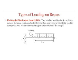Udl Loading Comprehensive Lecture on Equilibrium of Forces, Reactions, and Supports ...