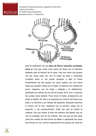 Facultad de Terapia Ocupacional, Logopedia y Enfermería.
     Talavera de la Reina.
     4º Grado Terapia Ocupacional.
     Actividades técnico – terapéuticas.



                                                                        Y




             para la realización de una base de fibras naturales enredadas
             entre sí, hay que cortar unos trozos de fibras con el diámetro
             deseado para el tamaño de la cesta. Hay que hacer dos grupos
             con las varas cada uno con la mitad de ellas y colocarlos
             cruzados entre sí. Se puede empezar a tejer el fondo
             manteniendo los dos grupos de varas sujetos con una mano
             hasta que queden unidos por el tejido. Si tejemos con médula de
             junco, cogemos una tira larga y delgada y la doblaremos,
             pasándola por detrás de uno de los brazos de la cruz y sacando
             las puntas hacia delante. Para iniciar el tejido, empezamos por
             pasar el tejedor de más a la izquierda por encima del brazo que
             está a su derecha y por debajo del siguiente. Después hacemos
             lo mismo con el otro, repetimos con el primero, luego con el
             segundo, y así sucesivamente. Cada vez que se acabe el
             material, hay que añadir al lado del extremo del tejedor que se
             nos ha acabado una tira de médula. Una vez que se han dado
             unas tres vueltas de esta forma se deben ir separando las varas
             que forman la cruz: primero separaremos los grupos de varas de


16
 