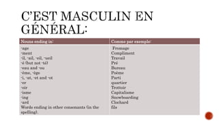 Nouns ending in: Comme par exemple:
-age
-ment
-il, -ail, -eil, -ueil
-é (but not -té)
-eau and -ou
-ème, -ège
-i, -at, -et and -ot
-er
-oir
-isme
-ing
-ard
Words ending in other consonants (in the
spelling).
Fromage
Compliment
Travail
Pré
Bureau
Poème
Parti
quartier
Trottoir
Capitalisme
Snowboarding
Clochard
fils
 
