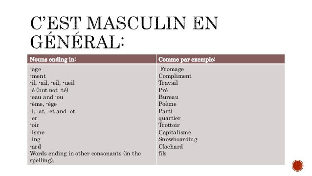 C'est un nom masculin ou féminin?