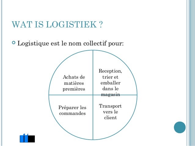 C est quoi la logistique C est quoi la logistique