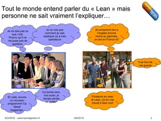 Tout le monde entend parler du « Lean » mais personne ne sait vraiment l’expliquer… Je ne sais pas ce que c’est. Pourvu qu’il ne me pose pas de question. Je ne vois pas comment je vais expliquer ça à mes opérateurs Ca tombe bien, moi aussi, je devais perdre du poids ! Il se fout de ma gueule Et voilà, encore un nouveau programme! Ca faisait longtemps. Je comprend rien a l’anglais encore moins au japonais, on est en France ici! Finissons en avec le Lean, j’ai du vrai travail à faire moi! 