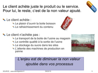 Le client achète juste le produit ou le service.  Pour lui, le reste, c’est de la non valeur ajouté. Le client achète : Le plaisir d’ouvrir la boite boisson Le rafraichissement du contenu Le client n’achète pas : Le transport de la boite de l’usine au magasin Le contrôle qualité à la sortie de l’usine Le stockage du sucre dans les silos L’attente des machines de production en panne L’enjeu est de diminuer la non valeur  ajoutée dans vos processus 