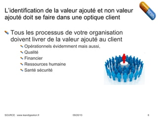 L’identification de la valeur ajouté et non valeur ajouté doit se faire dans une optique client Tous les processus de votre organisation doivent livrer de la valeur ajouté au client Opérationnels évidemment mais aussi, Qualité Financier Ressources humaine Santé sécurité 