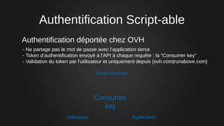 [FR] C'est quoi une API ? | PDF