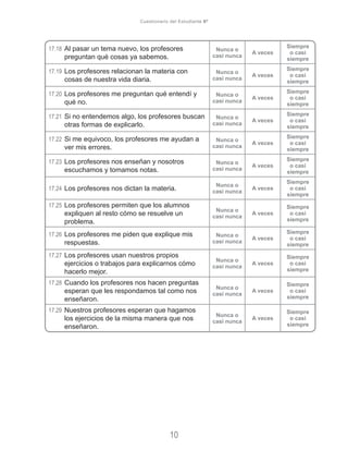 17.18	 Al pasar un tema nuevo, los profesores
preguntan qué cosas ya sabemos.
Nunca o
casi nunca
A veces
Siempre
o casi
siempre
17.19	 Los profesores relacionan la materia con
cosas de nuestra vida diaria.
Nunca o
casi nunca
A veces
Siempre
o casi
siempre
17.20	 Los profesores me preguntan qué entendí y
qué no.
Nunca o
casi nunca
A veces
Siempre
o casi
siempre
17.21	 Si no entendemos algo, los profesores buscan
otras formas de explicarlo.
Nunca o
casi nunca
A veces
Siempre
o casi
siempre
17.22	 Si me equivoco, los profesores me ayudan a
ver mis errores.
Nunca o
casi nunca
A veces
Siempre
o casi
siempre
17.23	 Los profesores nos enseñan y nosotros
escuchamos y tomamos notas.
Nunca o
casi nunca
A veces
Siempre
o casi
siempre
17.24	 Los profesores nos dictan la materia.
Nunca o
casi nunca
A veces
Siempre
o casi
siempre
17.25	 Los profesores permiten que los alumnos
expliquen al resto cómo se resuelve un
problema.
Nunca o
casi nunca
A veces
Siempre
o casi
siempre
17.26	 Los profesores me piden que explique mis
respuestas.
Nunca o
casi nunca
A veces
Siempre
o casi
siempre
17.27	 Los profesores usan nuestros propios
ejercicios o trabajos para explicarnos cómo
hacerlo mejor.
Nunca o
casi nunca
A veces
Siempre
o casi
siempre
17.28	 Cuando los profesores nos hacen preguntas
esperan que les respondamos tal como nos
enseñaron.
Nunca o
casi nunca
A veces
Siempre
o casi
siempre
17.29	 Nuestros profesores esperan que hagamos
los ejercicios de la misma manera que nos
enseñaron.
Nunca o
casi nunca
A veces
Siempre
o casi
siempre
10
Cuestionario del Estudiante 6º
 