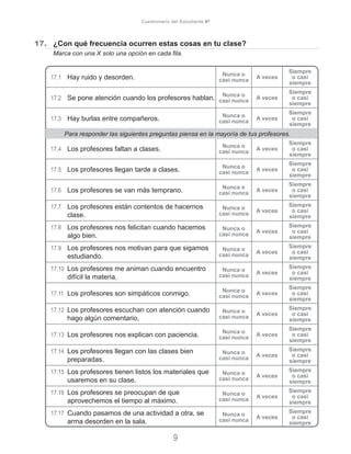 17.	 ¿Con qué frecuencia ocurren estas cosas en tu clase?
	 Marca con una X solo una opción en cada fila.
17.1	 Hay ruido y desorden. Nunca o
casi nunca
A veces
Siempre
o casi
siempre
17.2	 Se pone atención cuando los profesores hablan. Nunca o
casi nunca
A veces
Siempre
o casi
siempre
17.3	 Hay burlas entre compañeros. Nunca o
casi nunca
A veces
Siempre
o casi
siempre
17.4	 Los profesores faltan a clases. Nunca o
casi nunca
A veces
Siempre
o casi
siempre
17.5	 Los profesores llegan tarde a clases. Nunca o
casi nunca
A veces
Siempre
o casi
siempre
17.6	 Los profesores se van más temprano. Nunca o
casi nunca
A veces
Siempre
o casi
siempre
17.7	 Los profesores están contentos de hacernos
clase.
Nunca o
casi nunca
A veces
Siempre
o casi
siempre
17.8	 Los profesores nos felicitan cuando hacemos
algo bien.
Nunca o
casi nunca
A veces
Siempre
o casi
siempre
17.9	 Los profesores nos motivan para que sigamos
estudiando.
Nunca o
casi nunca
A veces
Siempre
o casi
siempre
17.10	 Los profesores me animan cuando encuentro
difícil la materia.
Nunca o
casi nunca
A veces
Siempre
o casi
siempre
17.11	 Los profesores son simpáticos conmigo. Nunca o
casi nunca
A veces
Siempre
o casi
siempre
17.12	 Los profesores escuchan con atención cuando
hago algún comentario.
Nunca o
casi nunca
A veces
Siempre
o casi
siempre
17.13	 Los profesores nos explican con paciencia. Nunca o
casi nunca
A veces
Siempre
o casi
siempre
17.14	 Los profesores llegan con las clases bien
preparadas.
Nunca o
casi nunca
A veces
Siempre
o casi
siempre
17.15	 Los profesores tienen listos los materiales que
usaremos en su clase.
Nunca o
casi nunca
A veces
Siempre
o casi
siempre
17.16	 Los profesores se preocupan de que
aprovechemos el tiempo al máximo.
Nunca o
casi nunca
A veces
Siempre
o casi
siempre
17.17	 Cuando pasamos de una actividad a otra, se
arma desorden en la sala.
Nunca o
casi nunca
A veces
Siempre
o casi
siempre
Para responder las siguientes preguntas piensa en la mayoría de tus profesores.
9
Cuestionario del Estudiante 6º
 