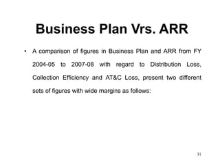 31
Business Plan Vrs. ARR
• A comparison of figures in Business Plan and ARR from FY
2004-05 to 2007-08 with regard to Distribution Loss,
Collection Efficiency and AT&C Loss, present two different
sets of figures with wide margins as follows:
 